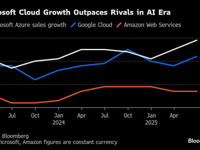 Microsoft Hadapi Krisis Kapasitas Data Center karena Lonjakan Permintaan AI