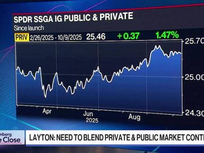 Partners Group Jadi Pemimpin Akses Investasi Pasar Privat dengan Struktur Evergreen