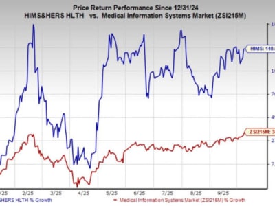 Hims & Hers dan Revolusi Layanan Kesehatan Digital Berbasis AI