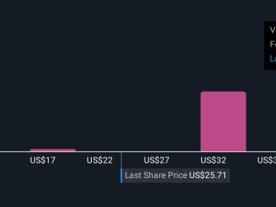 Globalstar dan Conekt.ai Kolaborasi Perkuat IoT Enterprise dan Prospek Investasi