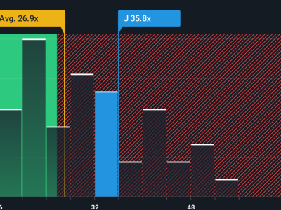 Jacobs Solutions Luncurkan Flood Platform, Inovasi Digital untuk Pertumbuhan Infrastruktur