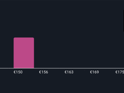 Wolters Kluwer Perkuat Masa Depan dengan AI dan Cloud di Solusi Compliance