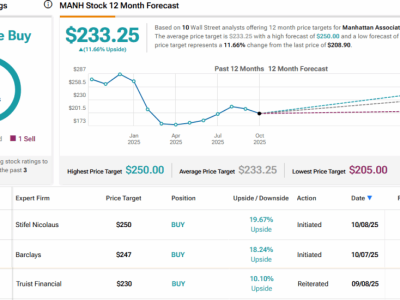 Agentic AI: Masa Depan Revolusi Teknologi Industri dan Peluang Investasi