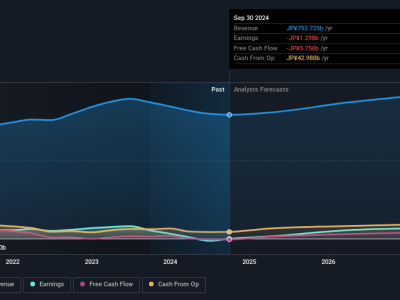 Omron Perkuat Posisi Industry 4.0 dengan Automation Centre Baru di Bengaluru