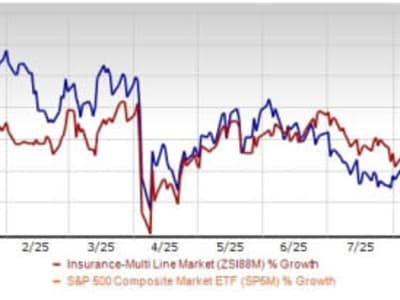 Assurant Perkuat Layanan Perangkat Mobile dengan Akuisisi Teknologi Otomasi OptoFidelity