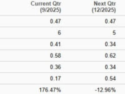 Robinhood vs Schwab: Mana Saham Broker Online yang Punya Potensi Terbaik di 2025?