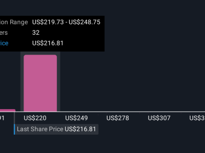Bagaimana Inovasi AI Expedia Membangun Masa Depan Perjalanan dan Investasi
