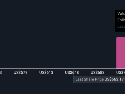 Intuit Optimalkan AI dan Keahlian Manusia untuk Masa Depan Keuangan Digital
