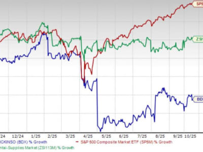 Kolaborasi BD dan Opentrons Mempercepat Penelitian dengan Teknologi Robotik