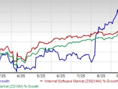 Backblaze Perkuat Keamanan Siber dan AI untuk Dorong Pertumbuhan Cloud Storage