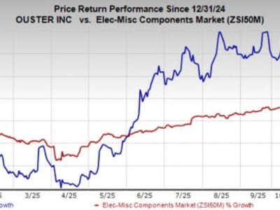 Ouster dan Peluang Besar Teknologi LiDAR untuk Infrastruktur Pintar Senilai 19 Miliar