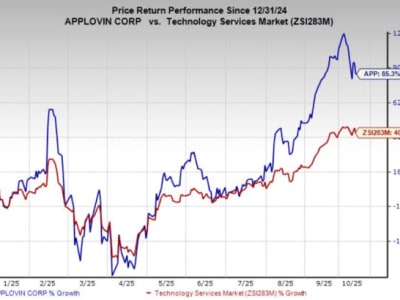 AppLovin Berubah Total: Dari Game ke Teknologi Iklan AI yang Canggih