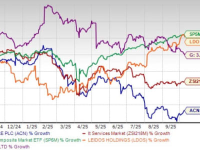 Accenture Fokus GenAI dan Inovasi untuk Jadi Mitra Utama Klien