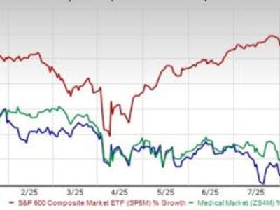 Transformasi Digital dan Tantangan Tenaga Kerja Mengubah Layanan Medis Secara Cepat
