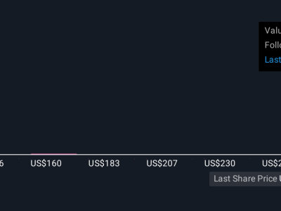Zscaler Kembangkan Model Keamanan Zero Trust untuk Lindungi Data Kesehatan