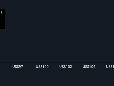 Zoom Phone Capai 10 Juta Pengguna, Memperkuat Posisi AI di Komunikasi Cloud