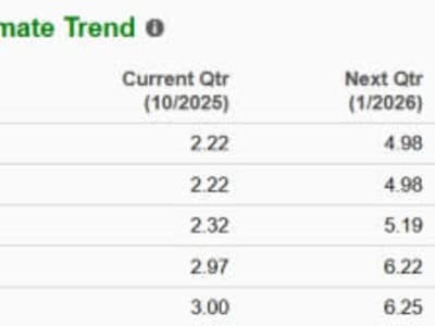 Duel Strategi Lululemon vs Ralph Lauren: Siapa Juara Investasi Fashion Global?
