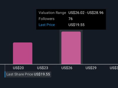 Peluncuran Athena by Zeta: Inovasi AI yang Perkuat Posisi Zeta Global di Pasar