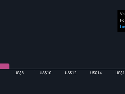 Strategi CareCloud Memperkuat Dividen dan Perluas Teknologi Kesehatan Rumah Sakit