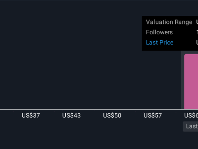 Kemitraan Tempus AI dengan ARPA-H Dorong Terapi Kanker Presisi Berbasis AI