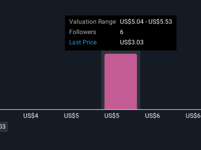 Bitcoin Depot Tunjukkan Kepatuhan Ketat dan Lindungi Lansia di Crypto ATM
