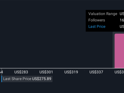 ODW Logistics Adopsi Robot Otomatisasi Zebra, Dorong Modernisasi Rantai Pasok