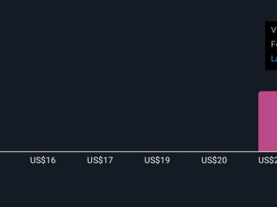 IREN Bertransformasi Menuju Pasar AI dengan Kontrak GPU NVIDIA Multi-Tahun
