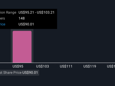 Baidu Naik Daun: Kemajuan AI dan Robotaxi vs Tantangan Bisnis Iklan