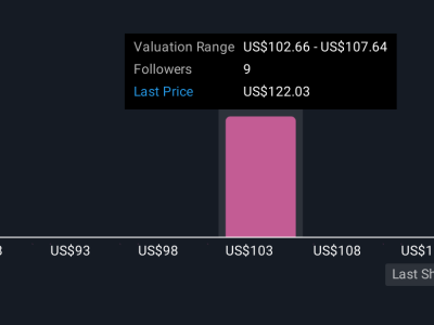 Kepemimpinan Baru Primoris: Peluang dan Tantangan di Pasar Energi Terbarukan