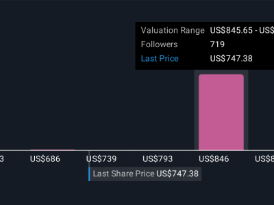 Meta dan Aspire.io Tingkatkan Pemasaran Instagram dengan AI Canggih