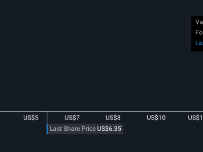 Strategi Aset Digital Upexi: Peluang dan Risiko Investasi Terbaru