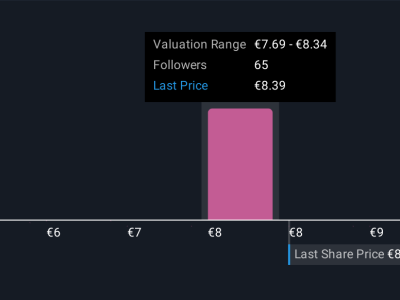 Banco Santander dan Stablecoin: Masa Depan Digital Perbankan Global