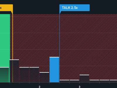 Talkspace Gencarkan AI untuk Awasi Mental Remaja dan Kerek Saham