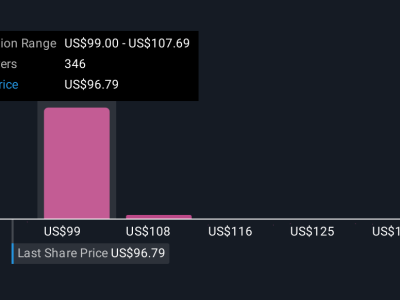 Bagaimana Kerjasama Serve Robotics dengan Uber dan DoorDash Ubah Persaingan Pengantaran