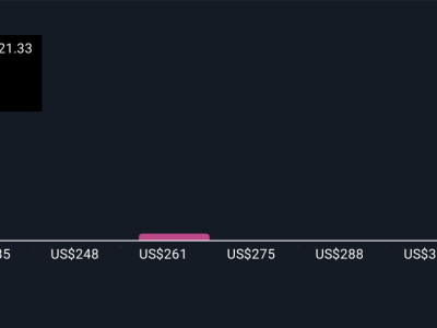 Strategi Becton Dickinson Manfaatkan Otomasi dan Bukti Klinis untuk Pertumbuhan Masa Depan
