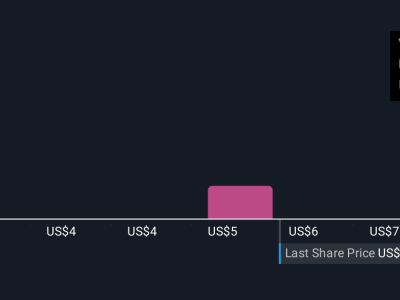 ZenaTech Kembangkan Drone AI Berbasis Komputasi Kuantum, Harapan dan Risiko Besar