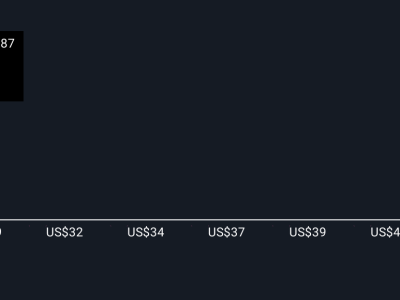 Teradata Hadirkan AI Otomatisasi Pelanggan, Tantangan dan Peluang Investasi