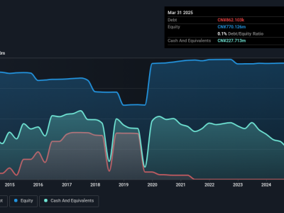 Perusahaan Kecil Cina Tunjukkan Pertumbuhan Kuat di Tengah Ketegangan Perdagangan Global