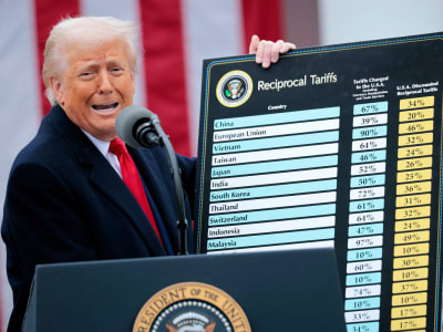 Tarif Trump Guncang Pasar Kripto, Analis Prediksi Koreksi Besar Lagi