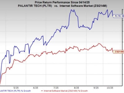 Apakah Saham Palantir Masih Menarik Setelah Kenaikan 90% Karena AI?