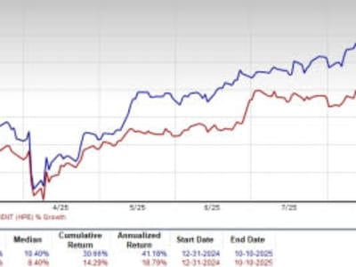 Dell vs HPE: Siapa Pemenang di Pasar Infrastruktur AI yang Melejit?