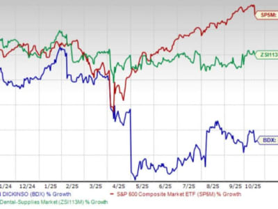 BD Luncurkan Studi Baru untuk Tingkatkan Pengobatan Penyakit Arteri Perifer