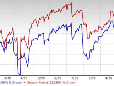 Palo Alto Networks Pacu Pertumbuhan dengan Kontrak Platform Keamanan Besar