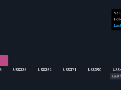 CyberArk Kembangkan Otomatisasi Keamanan Identitas Mesin Hadapi Risiko Besar