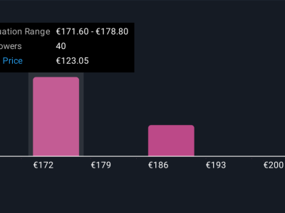 Capgemini Pimpin Solusi Pembayaran Offline Digital Euro, Kunci Transformasi Digital