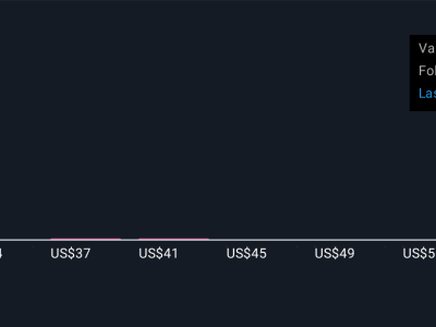 Lattice Semiconductor Perkuat Keamanan Chip dengan FPGA Pasca-Kuantum Baru