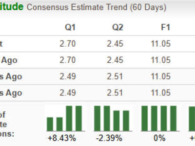 Jabil vs Arista: Siapa Juara Bisnis Teknologi dan Jaringan AI di 2025?
