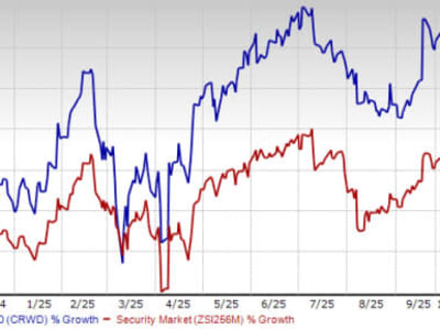 CrowdStrike Perkuat Pertumbuhan Lewat Kemitraan Strategis dan Inovasi AI