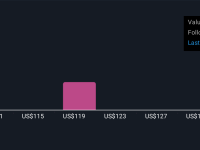 Morgan Stanley Perluas Akses Kripto, Siap Hadapi Tantangan Investasi Global