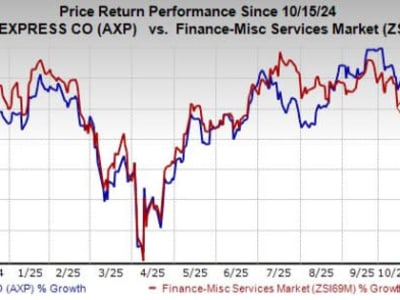 American Express Luncurkan Sistem Pembayaran Pajak Berhadiah untuk Bisnis di Selandia Baru